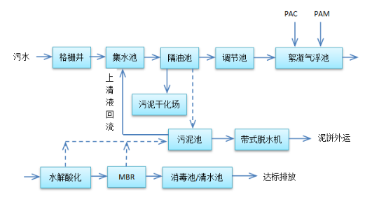 微信图片_20191106095859.png